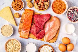 All about Proteins
